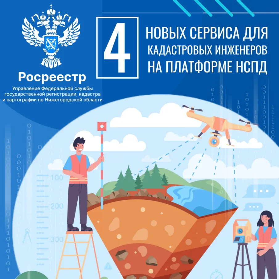 Цифровой рывок Росреестра: кадастровым инженерам открывают доступ к четырем новым сервисам на платформе НСПД